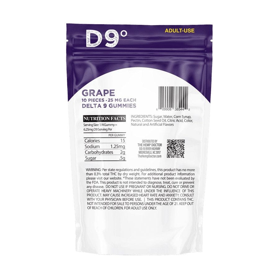 CBDWellnessplus The Hemp Doctor- D9 THC 25mg 10pc Gummies